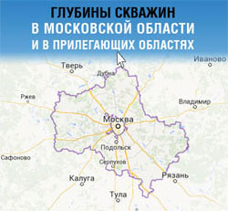 Глубина воды в московской области. Глубины скважин в Московской области. Карта глубин артезианских скважин в Московской области. Карта глубин скважин Московской области. Глубина бурения скважин на воду в Московской области.