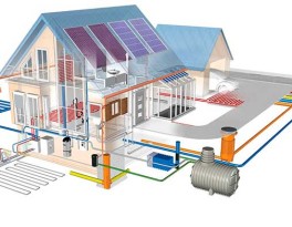 Отопление загородного дома