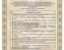 Бурение на воду садовое некоммерческое товарищество Селена (Раменский городской округ)
