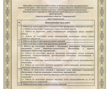 Бурение на воду садовое некоммерческое товарищество Селена (Раменский городской округ)