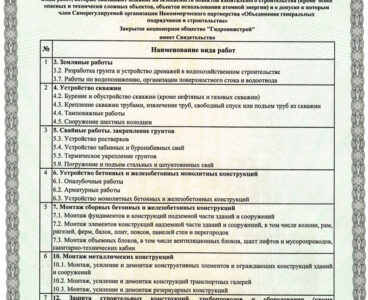 Бурение скважины Жуковский (городской округ Жуковский)