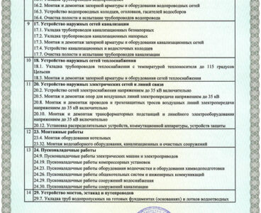 Бурение на воду деревня Грибаново ()