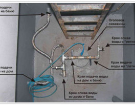 Скважина на воду Ступино (городской округ Серпухов)