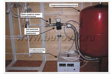 обслуживание системы водоснабжения