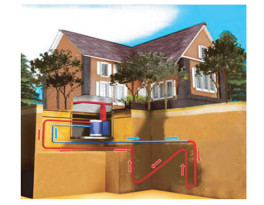 Бурение скважины на воду СНТ Заречье (городской округ Клин)