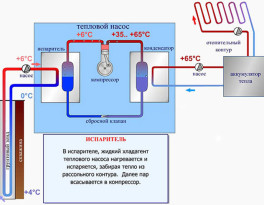 Бурение на воду деревня Тимково (Волоколамский городской округ)
