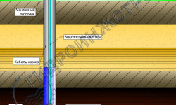 Схема летнего водоснабжения на даче