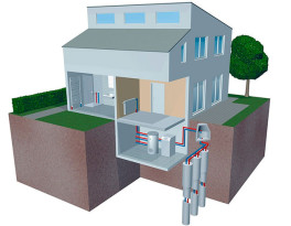 Геотермальный тепловой насос