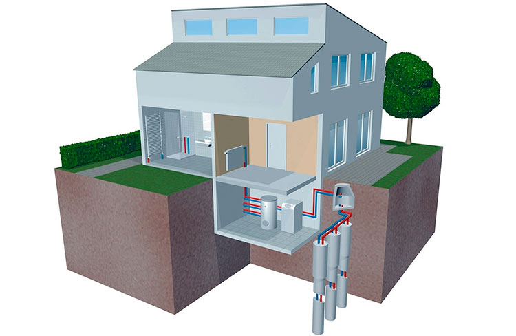 Геотермальный тепловой насос