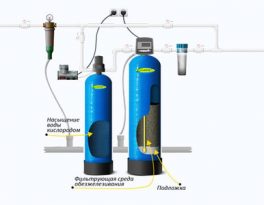 Бурение скважины на воду село Лопатино (Тарусский район)