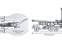 Скважина на воду деревня Прилуки (Волоколамский городской округ)