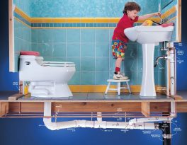 Канализация в частном доме