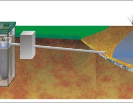 Бурение скважины на воду посёлок Хуторки (городской округ Истра)