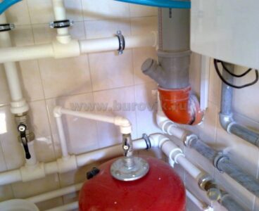Газовый котел для отопления частного дома