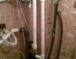 Бурение на воду село Конобеево (городской округ Воскресенск)