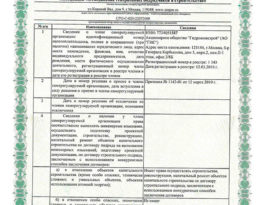 Скважина на воду деревня Левкиево (городской округ Шаховская)