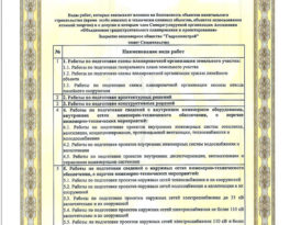 Бурение скважины посёлок Гжелка (Раменский городской округ)