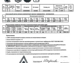 Бурение скважины на воду село Покровское (Одинцовский городской округ)