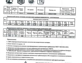 Скважина на воду деревня Соболево (Орехово-Зуевский городской округ)